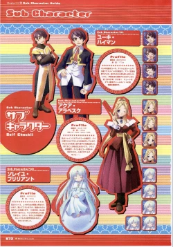 Page 72 of Majokko A La Mode artbook