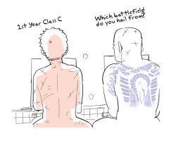 Page 21 of Shiritsu Kemono Gakuen | Private Beast Academy