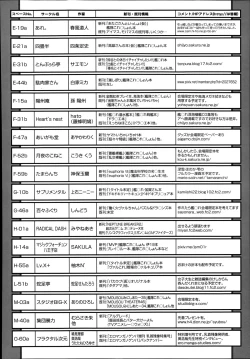 Page 412 of COMIC Tenma 2014-08