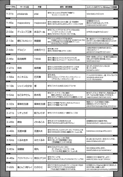 Page 413 of COMIC Tenma 2014-08
