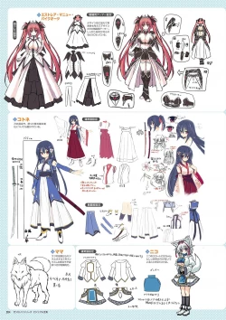 Page 261 of Zettai Series Visual Collection