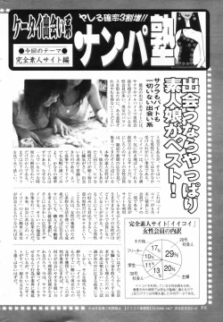 Page 248 of Manga Bangaichi 2006-11