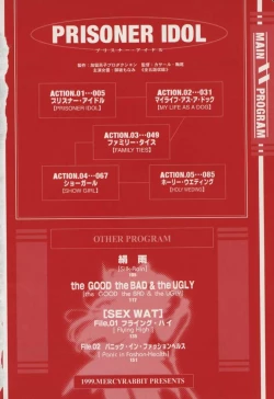 Page 7 of Prisoner Idol