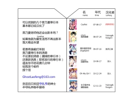 Page 210 of Paff Paff! | 胸親胸愛！