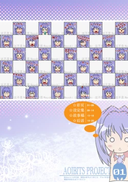 Page 2 of AOIBITS PROJECT