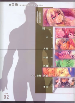 Page 17 of 器官姬3