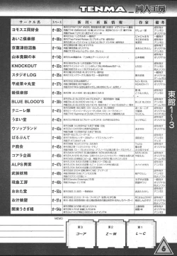 Page 245 of COMIC TENMA 2005-01