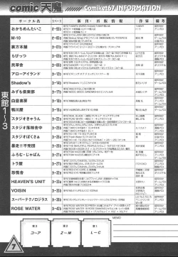 Page 246 of COMIC TENMA 2005-01