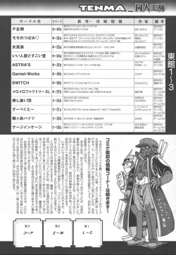 Page 247 of COMIC TENMA 2005-01