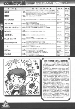 Page 248 of COMIC TENMA 2005-01