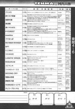 Page 249 of COMIC TENMA 2005-01