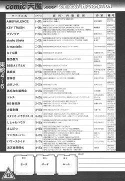 Page 252 of COMIC TENMA 2005-01