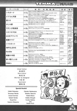 Page 253 of COMIC TENMA 2005-01