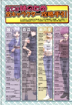 Page 75 of Nee, Chanto Shiyou Yo! 2 Official FanBook