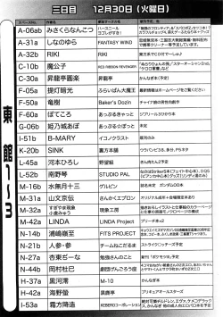 Page 149 of COMIC Hime Dorobou 2009-02