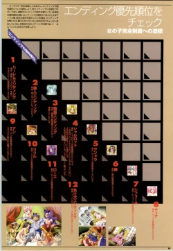 Page 70 of Mei King Official Visual Book