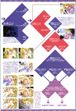 Page 72 of Mei King Official Visual Book