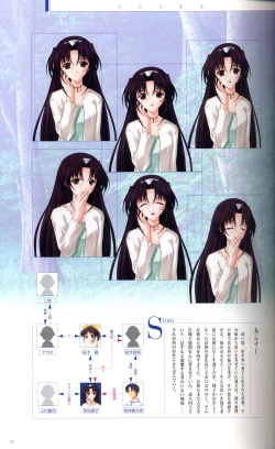 Page 34 of SUIKA Official Visual Fan Book