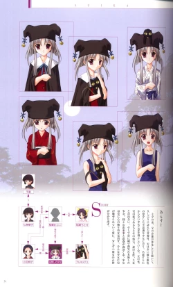 Page 40 of SUIKA Official Visual Fan Book