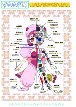 Page 20 of Sumomo mo momo mo momo