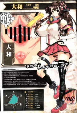 Page 15 of Kantai Omanko Collection Senkan Hen