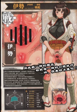 Page 7 of Kantai Omanko Collection Senkan Hen