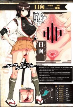 Page 8 of Kantai Omanko Collection Senkan Hen