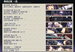 Page 6 of Rokaku Hishokan Jinmon Chousho