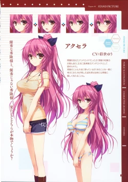 Page 17 of Reminiscence Re：Collect Souki Yoyaku Tokuten Settei Shiryou Shuu