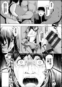 Page 167 of NETORARE X NETORARE