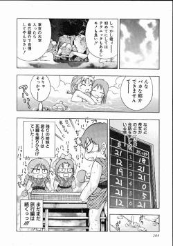 Page 202 of Koisuru Triangle 1