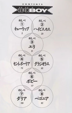 Page 6 of Hanasaki BOY