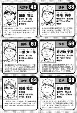 Page 173 of Strike Zone Vol.1