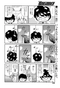 Page 145 of COMIC SIGMA 2009-01 Vol.28