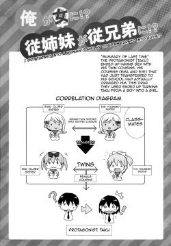 Page 3 of Ore ga Onna ni!? Itoko ga Itoko ni!? | I Got Turned Into a Woman!? And My Cousins Turned Into Guys!?