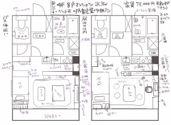 Page 3 of Onaco-chan no Enikki