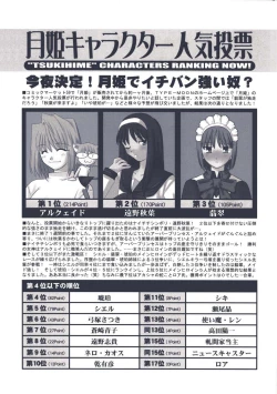 Page 119 of Tsukihime Dokuhon