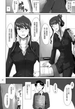 Page 8 of 咲子さんノ男杏事情