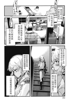Page 8 of 変身相異