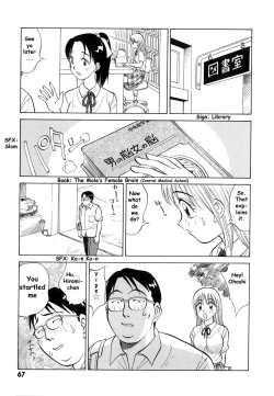 Page 66 of Boku ga Kanojo ni Kigaetara