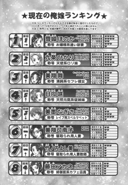 Page 35 of Ore Yome Ranking 1 | My Bride Ranking 1