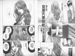 Page 48 of BELIEVE LOVE | 相信愛情