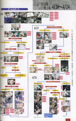 Page 99 of Bible Black Artbook