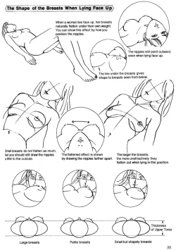 Page 34 of Hikaru Hayashi - Techniques For Drawing Female Manga Characters