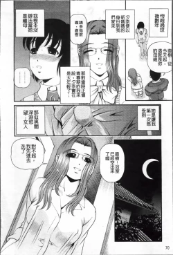 Page 78 of Ingyaku no Rasen - Spiral of Indecent Oppresses