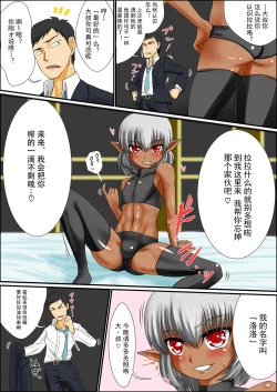 Page 7 of Soredemo Ore wa Shota Elf to Ecchi ga Shitainda!!