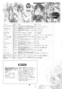 Page 57 of M-o. o Produce