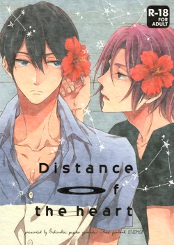 Page 1 of Distance of the heart