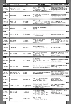 Page 404 of COMIC Tenma 2015-08