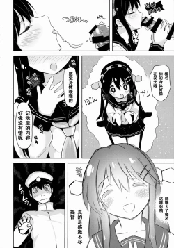 Page 7 of Loli Haruna ga Teitoku no Seieki de Moto ni Modoru Hon